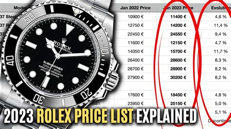 rolex canada price list 2023.